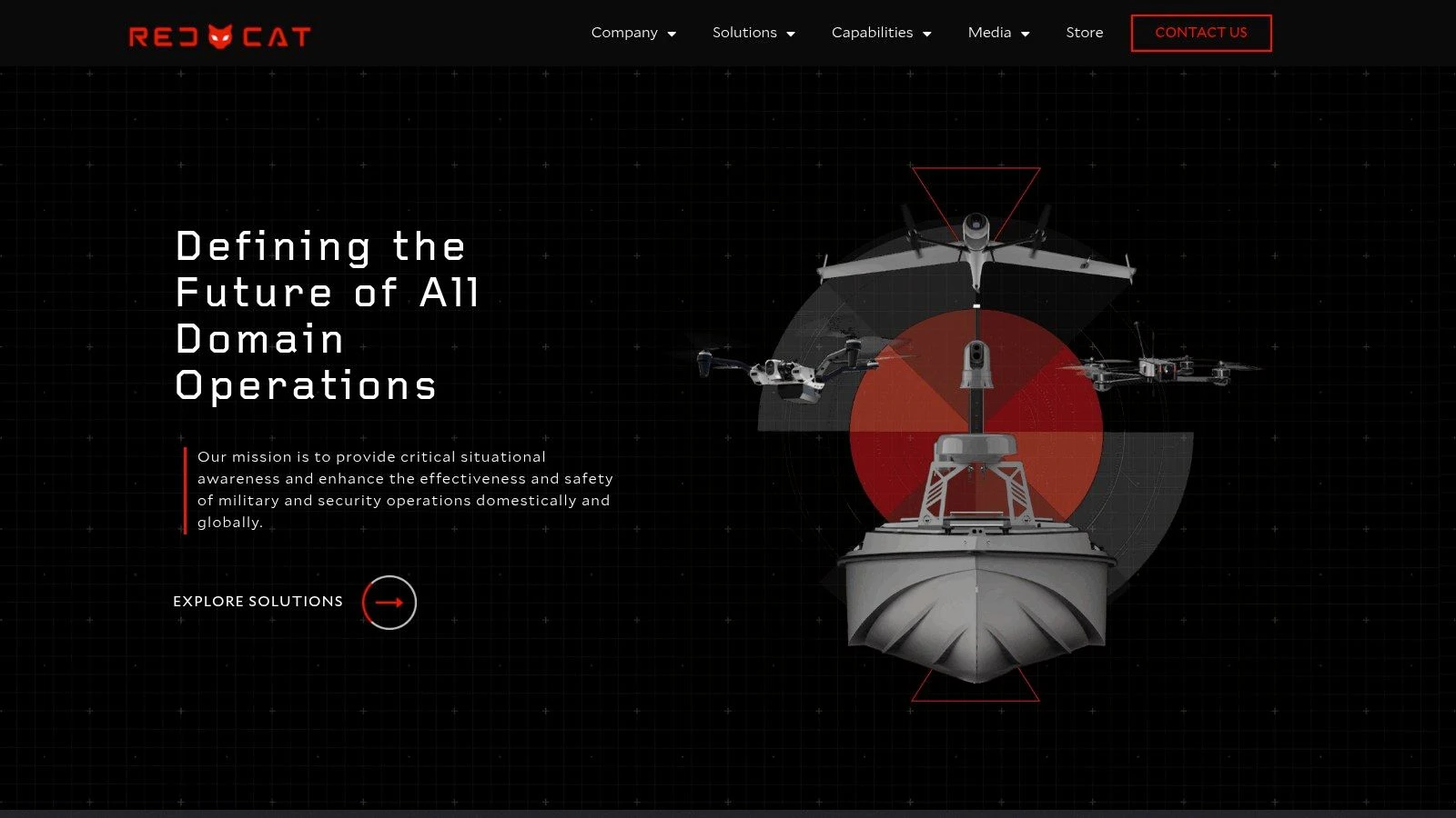 Red Cat Holdings (Teal Drones)
